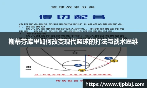 斯蒂芬库里如何改变现代篮球的打法与战术思维